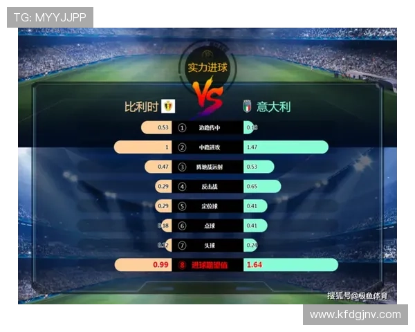 比利时火力全开却防线告急,3-2惊魂晋级 比利时火力全开却防线告急,3-2惊魂晋级